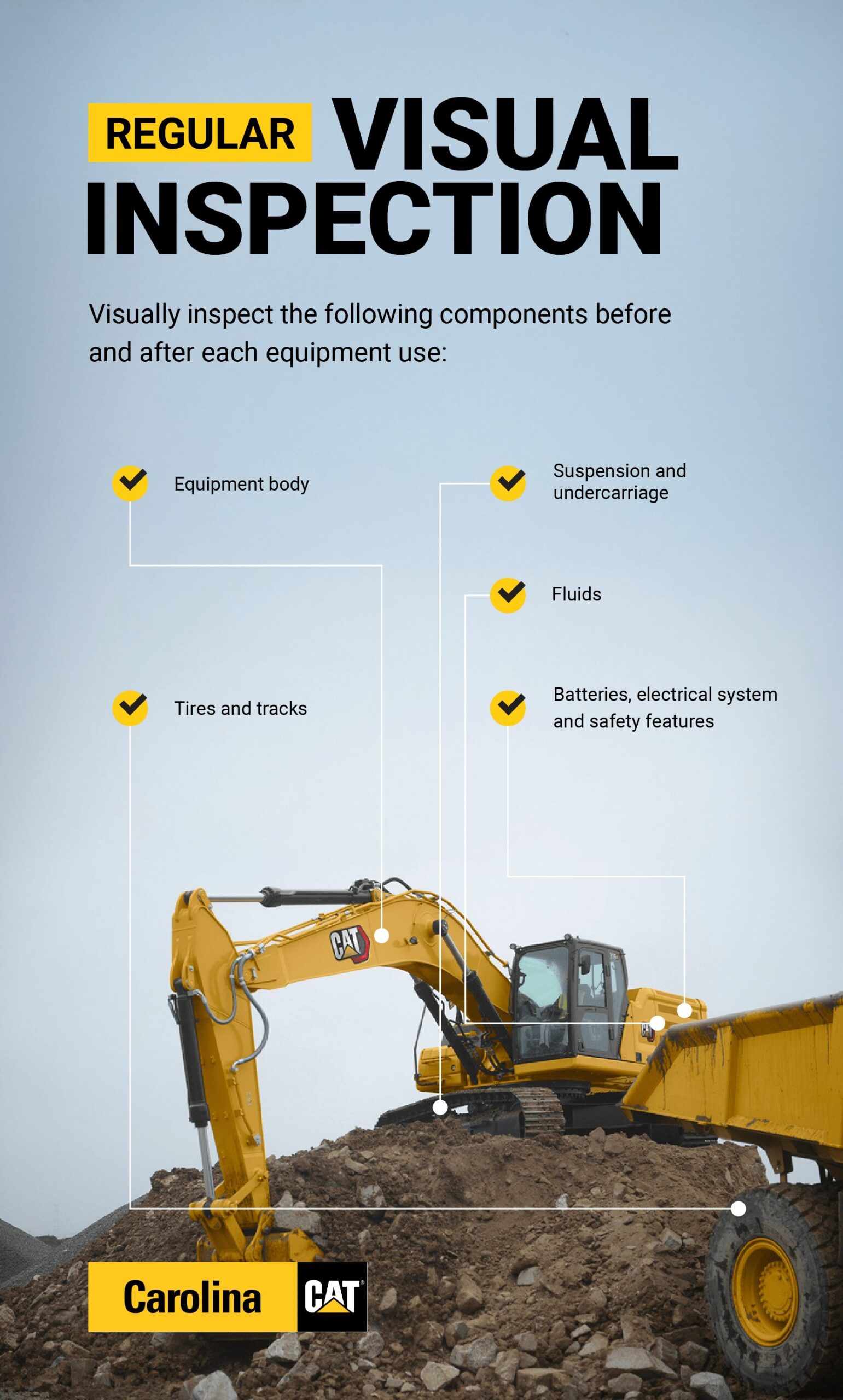 visual inspection checklist